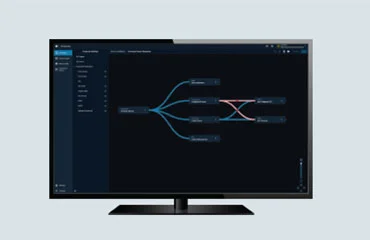 WAVE PTX Ecosystem Connections